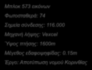 2m Έργο: Αποτύπωση ακτογραμμής Λεπτομέρεια από νότια Κρήτη Μπλοκ 573 εικόνων Φωτοσταθερά: 74 Σημεία