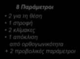 Αφινικός Μετασχηματισμός Μέτρηση εικονοσυντεταγμένων σε σαρωμένες αναλογικές εικόνες Μετασχηματισμός μετρήσεων από το σύστημα της ψηφιακής εικόνας (σύστημα οργάνου) στο σύστημα της αναλογικής εικόνας