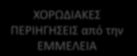 ΣΩΜΑΤΕΙΑ - ΜΕΛΗ Εκδηλώσεις ΣΗΜΑΝΤΙΚΕΣ ΠΡΟΒΟΛΕΣ ΚΑΙ ΕΚΔΗΛΩΣΕΙΣ στη Λεμεσό από τα Σωματεία - Μέλη μας Η Δεύτερη Σκηνή της ΕΘΑΛ σε συνεργασία με μια νέα θεατρική Ομάδα, την «Έρως Αμμόχωστος» στη Κύπρο,