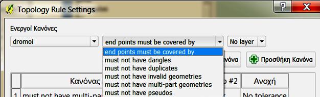 μην έχουν ψεύδος Για παράδειγμα στους δρόμους όπως φαίνεται παραπάνω θα πρέπει να ισχύει ο τοπολογικός κανόνας: - Must not have multi-part geometries (Θα πρέπει να μην έχει ποικίλα τμήματα γεωμετρικά