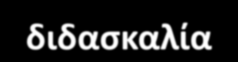 Δεκαετίεσ: 1950-60 «Τα βαςικά» Computer Assisted Instruction ή Computer Assisted Language Learning Ο