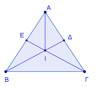 Β.3 Εύκολα αποδεικνύεται : β=γ ρ β =ρ γ. Γ.1. Στο ισοσκελές τρίγωνο ΑΒΓ φέρνουμε τις διχοτόμους των ΒΔ και ΓΕ που τέμνονται στο Ι, είναι ΙΔ = ΙΕ (εύκολη απόδειξη με ισότητες τριγώνων).