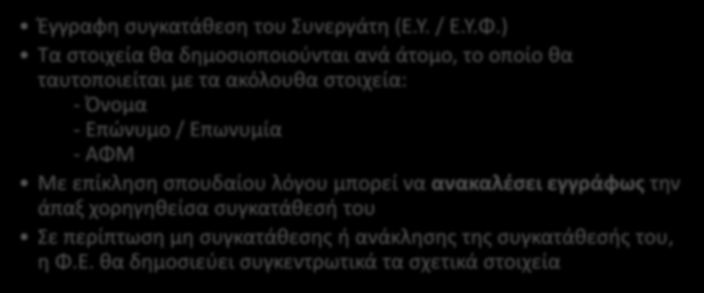 Προϋποθέσεις Δημοσιοποίησης & Προϋποθέσεις Εξαιρέσεις Έγγραφη συγκατάθεση του Συνεργάτη (Ε.Υ. / Ε.Υ.Φ.