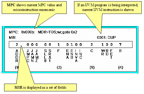 2.2.4 Πεδία εισόδου / εξόδου (Input / Output Consoles) Τα πεδία εισόδου / εξόδου παρέχουν ξεχωριστούς χώρους για την εισαγωγή και την πληροφόρηση μας, για τα δεδομένα του προγράμματος. 2.2.5 Περιοχές μνήμης Η παρακάτω εικόνα δείχνει στο Mic-1 MMV τις περιοχές μνήμης σε τρία διαφορετικά τμήματα.