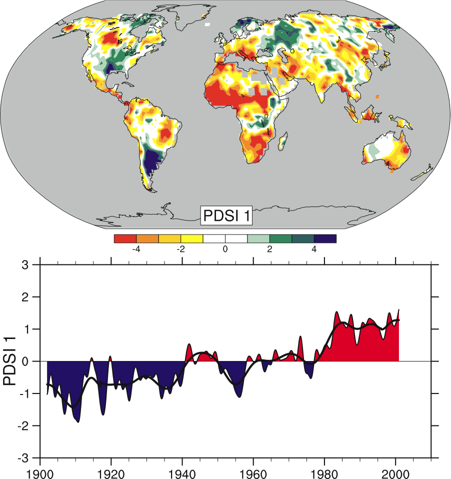 Palmer Drought Severity