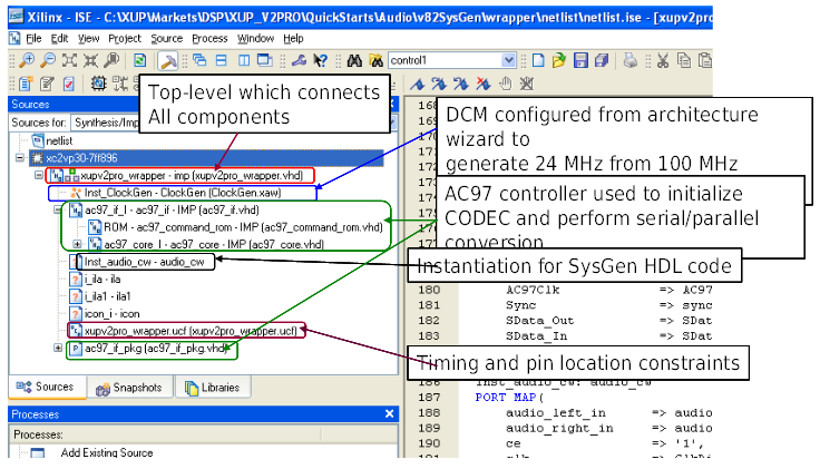 6.1. Ο AC97 codec και η χρήση του Για να μπορέσουμε να θέσουμε σε λειτουργία τον AC97 codec χρειαστήκαμε ένα interface που να μπορεί να συνδέει τη σχεδίασή μας με το αναλογικό σήμα ήχου που δίνουμε