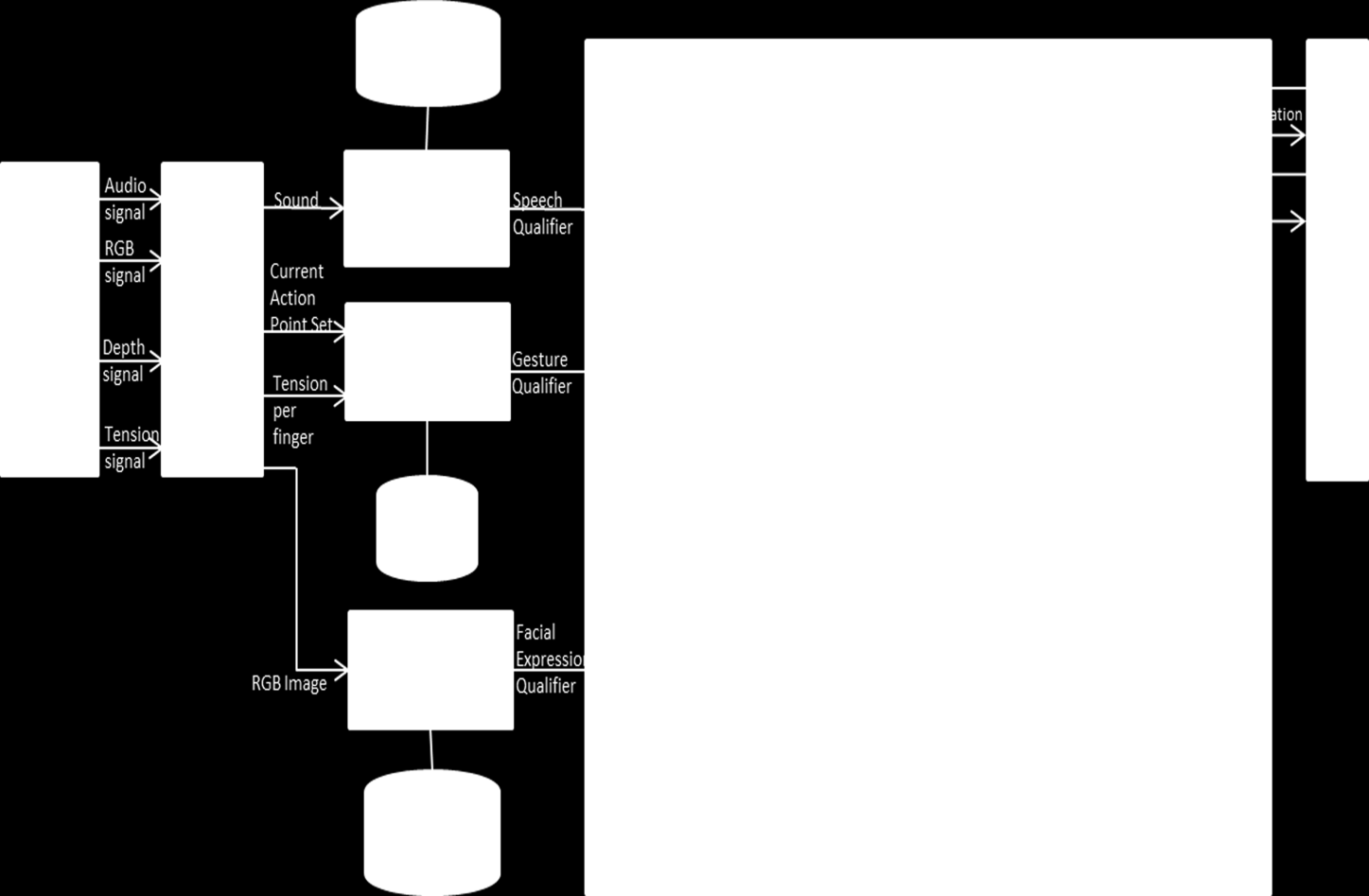 (ASM). ASM asks the Mapping Scheme which application/s can use the composed Action Sentence.