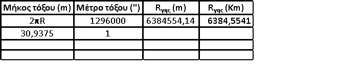 Α (360 53 16.40 Ν & 270 17 46.01 Ε) Β (360 53 17.42 Ν & 270 17 46.