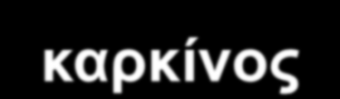 ΟΛΙΚΗ ΚΑΙ ΑΝΑ ΑΙΤΙΟ ΘΝΗΤΟΤΗΣ ΜΕΤΑ ΑΠΟ ΓΑΣΤΡΙΚΗ ΠΑΡΑΚΑΜΨΗ 7925 χειρουργηθέντες, 7925 εξομοιωμένοι