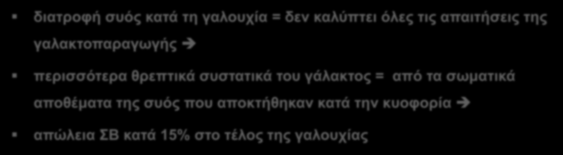 Ώπνβνιή πιαθνύλησλ + επίδξαζε πξνιαθηίλεο Βγθαηάζηαζε γαιαθηνπαξαγσγήο (max 3 ε εβδ.