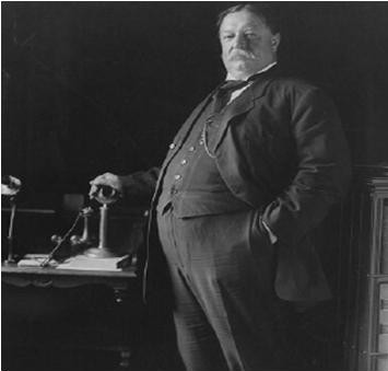 Ιζηνξηθά ζηνηρεία Η ζρέζε παρπζαξθίαο- ππλειίαο έρεη πεξηγξαθεί από ην 1889 Τν 1909 ν Πξόεδξνο ησλ ΗΠΑ Howard Taft αθνύ έραζε ~45 θηιά δήισζε:
