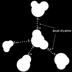 Φυσικά το σχήμα έχει συνέπειες στις ιδιότητες του μορίου.