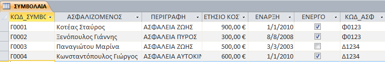 ΑΣΚΗΣΗ 5 Κατασκευάστε µια βάση δεδοµένων µε όνοµα «ΑΣΦΑΛΕΙΕΣ_ΧΧΧΧΧ» και Α. ηµιουργήστε 2 πίνακες («ΑΣΦΑΛΙΣΤΕΣ» και «ΣΥΜΒΟΛΑΙΑ») όπως φαίνονται στα Β.