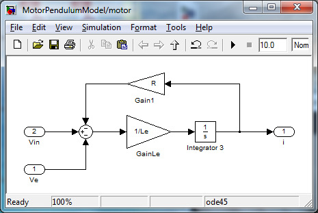 Δημιουργία Υβριδικών Μοντέλων στο Simulink Παράδειγμα: Ηλεκτρομηχανικό σύστημα