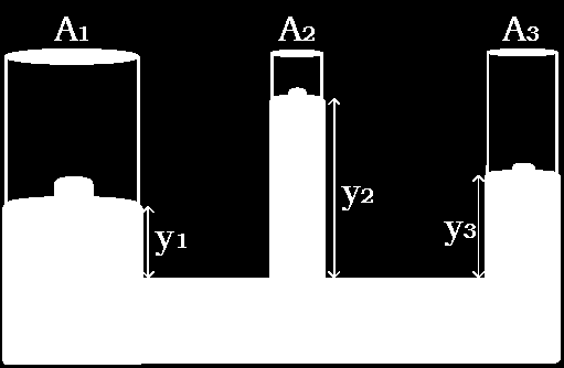 3 η Μεθοδολογία: «Μανόμετρο Torricelli» O Torricelli χρησιμοποίησε την παρακάτω διάταξη με σκοπό να μετρήσει την πίεση της ατμόσφαιρας το 644.