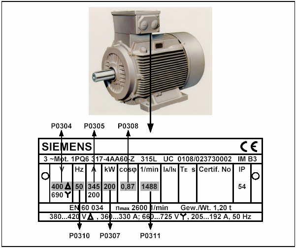 Τυπική πινακίδα κινητήρα SIEMENS. Σηµείωση. Οι P0308 & P0309 εµφανίζεται µόνο εάν P0003 = 3. H P0307 δηλώνει KW ή HP ανάλογα µε την τιµή της P0100.