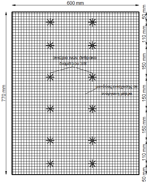 98 Τ_IV3 T_IV4 T_1AhIV3 T_2AhIV4 (α) (b) Σχήμα 4.