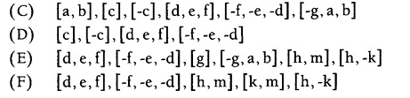 Με την επεξεργασία του Η με ένα παρόμοιο τρόπο, κατασκευάζονται δυο συνδυαστικά μονοπάτια, δηλαδή [-f] + [-e, -d] = [-f, -e, -d] και [d, e] + [f] = [d, e, f].