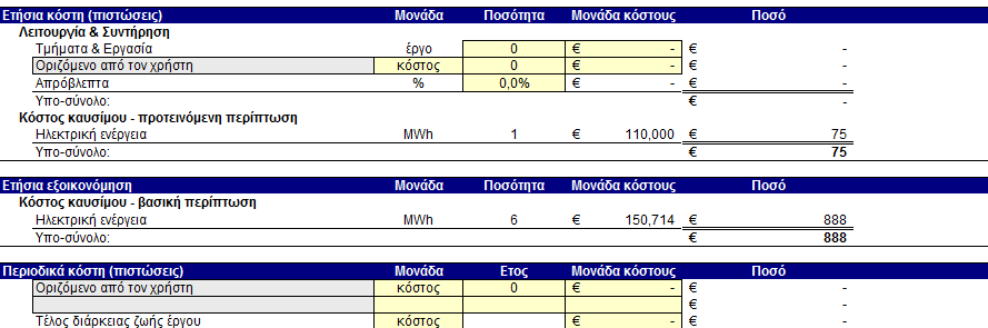 6.2.3 3 ο βήμα Ανάλυση εκπομπών (ΑΤΘ) Ακολουθεί το τρίτο βήμα Ανάλυση εκπομπών ΑΤΘ, όπου εισάγοντας στοιχεία σχετικά με τα καύσιμα που χρησιμοποιεί το υπάρχον κεντρικό σύστημα παραγωγής ηλεκτρικής