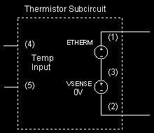 ρήκα 2.41: Αλαπαξάζηαζε θπθιψκαηνο Thermistor Έζησ φηη ε ζρέζε κεηαμχ ηεο αληίζηαζεο θαη ηεο ζεξκνθξαζίαο είλαη γξακκηθή.