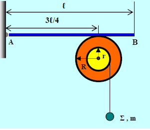 Η ροπή αδράνειας του συστήµατος των ενωµένων κυλίνδρων ως προς τον άξονα αυτό, είναι Ι = 0,8 kgm².
