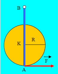 ταχύτητες που έχουν µέτρα ω1 = ω2 = 100 rad/s.