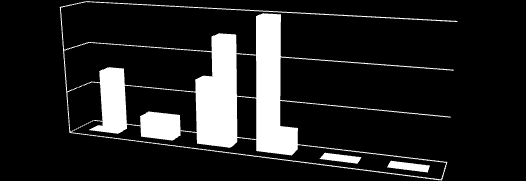 Ποσοστό (%) Γηγενές Χρώμιο στο υπόγειο νερό της χώρας με έμφαση στη λεκάνη απορροής του Ασωπού ποταμού Πίνακας 9. Στατιστικά χαρακτηριστικά δειγματοληψίας στη περιοχή της Χαλκιδικής.