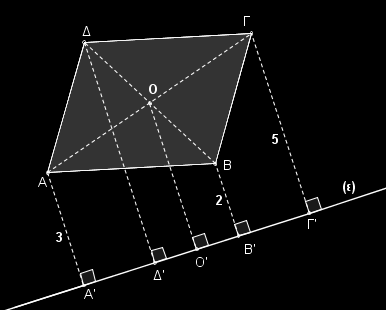 γ) Τα σημεία K, είναι τα μέσα των πλευρών A, A αντίστοιχα, του τριγώνου. Το τετράπλευρο λοιπόν, με κορυφές τα K είναι τραπέζιο (δεν μπορεί να είναι παραλληλόγραμμο, αφού A. Άρα K και K σημεία,,, K ).