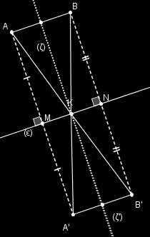 γ) Να βρείτε την σχέση των ευθειών και της ευθείας () ώστε το τετράπλευρο να είναι ορθογώνιο. Να αιτιολογήσετε την απάντησή σας. (Μονάδες 7) α) Τα συμμετρικά των,, ως προς ( ) είναι τα,,.