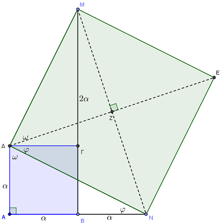 α) i. Έστω είναι η πλευρά του τετραγώνου. Τα ορθογώνια τρίγωνα και είναι ίσα αφού έχουν: και. Άρα και, 1. ii. Είναι ως εντός εναλλάξ των παραλλήλων, που τέμνονται από τη. 3 9.