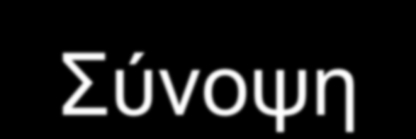 Σύνοψη Αναφέρετε τι έχει διδαχτεί Καθορίστε τρόπους εφαρμογής