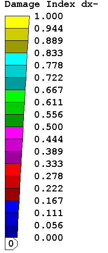 Εικόνα 4.