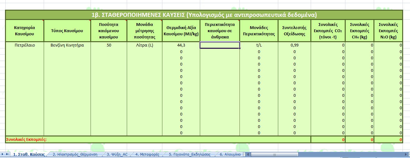 Πξφγξακκα Τπνινγηζκνχ MyCarbonFtprint Δηθφλα 4.5 - Απεηθφληζε ηνπ πεδίνπ ππνινγηζκνχ 1.