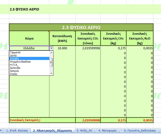 Πξφγξακκα Τπνινγηζκνχ MyCarbonFtprint ην MyCarbonFtprint γηα ιφγνπο απιφηεηαο ζα ζεσξήζνπκε σο.δ.