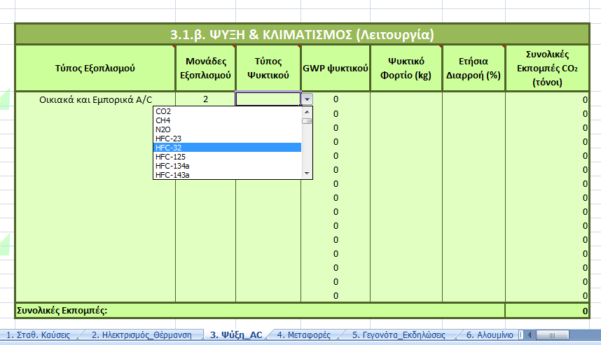 Κεθάιαην 4 β.