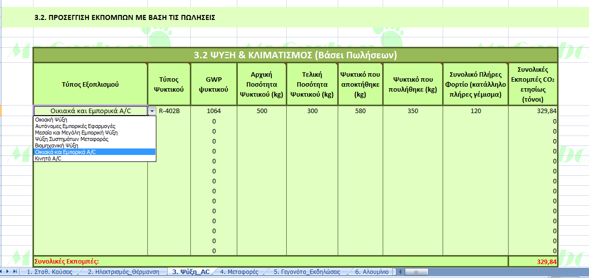 Πξφγξακκα Τπνινγηζκνχ MyCarbonFtprint Δηθφλα 4.12 - Απεηθφληζε ηνπ πεδίνπ ππνινγηζκνχ 3.