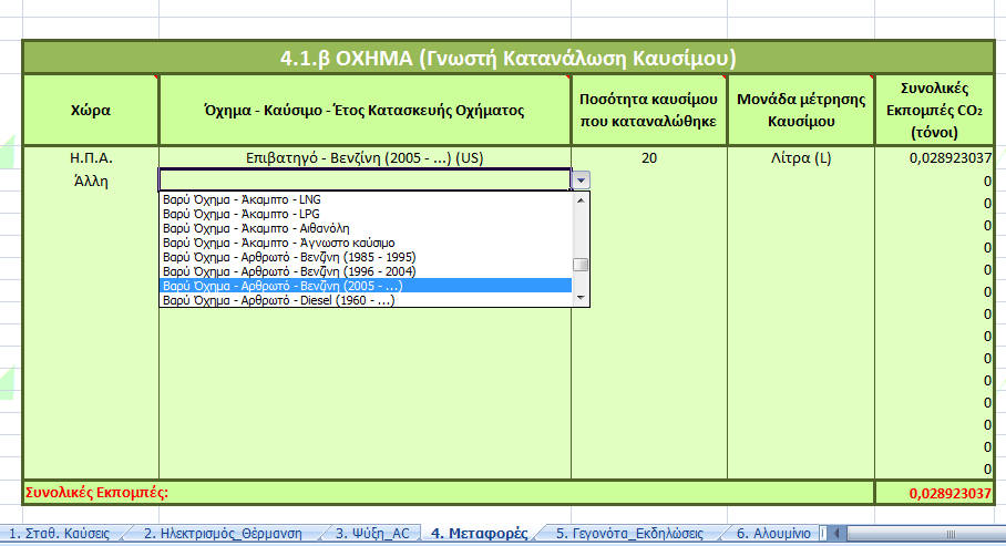 Κεθάιαην 4 β. ρεκα (Γλσζηή Καηαλάισζε Καπζίκνπ) Σν πεδίν απηφ απεπζχλεηαη κφλν ζε ρξήζηεο πνπ γλσξίδνπλ ηελ πνζφηεηα ηνπ θαπζίκνπ πνπ θαηαλάισζε ην φρεκα.