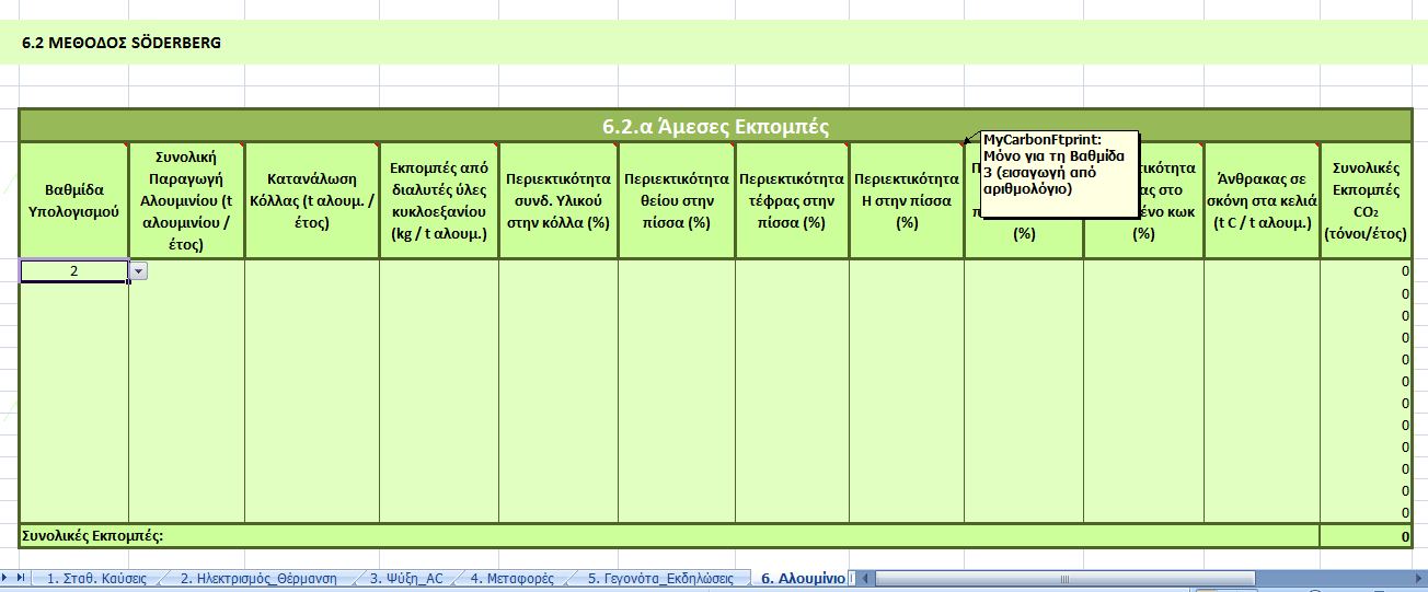 Πξφγξακκα Τπνινγηζκνχ MyCarbonFtprint Δηθφλα 4.