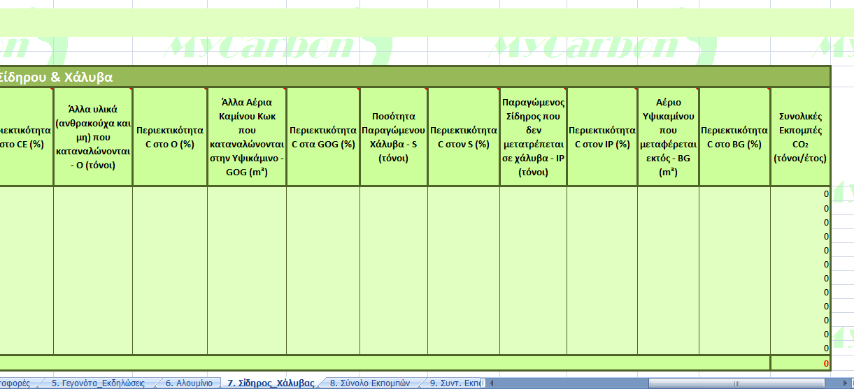 Πξφγξακκα Τπνινγηζκνχ MyCarbonFtprint Δηθφλα 4.27.β- Απεηθφληζε ησλ πεδίσλ ππνινγηζκνχ 7.