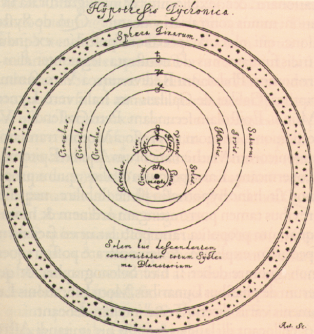 Βράχιος (1546-1601) Κορυφαίος