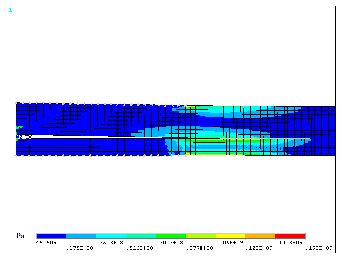 Load (kn) Case 2-Αποτελζςματα Κατανομι τάςεων ςτο παραμορφωμζνο μοντζλο. Διαγράμμα Φορτίου-Μετατόπιςθσ ode I φγκριςθ μεταξφ μοντζλου-πειράματοσ 0.