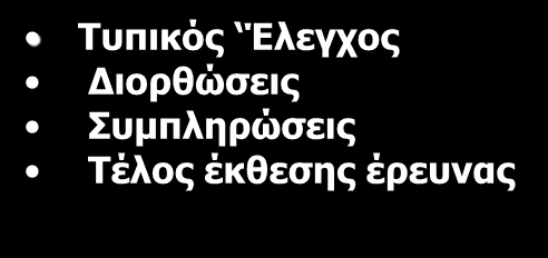 ΔΙΑΔΙΚΑΣΙΑ ΧΟΡΗΓΗΣΗΣ ΔΕ, ΔΤ και ΠΥΧ 1. Αίτηση (2) 2. Περιγραφή (2) 3. Αξιώσεις (2) 4. Περίληψη (2) 5. Σχέδια προαιρετικά (2) 6.