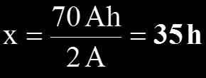 ΠΑΡΑΔΕΙΓΜΑ 3-18 Για πόσες ώρες μπορεί ένας συσσωρευτής να παρέχει ρεύμα 2 Α αν έχει δυναμικότητα 70 Ah; Λύση Τα αμπερώρια του συσσωρευτή είναι