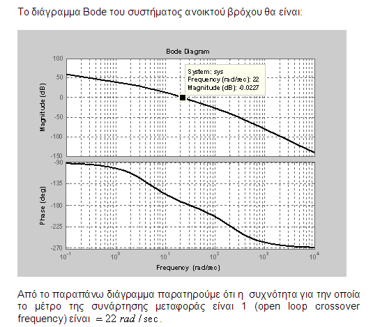 Λύση