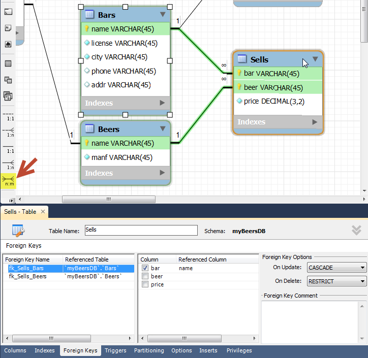 Κανόνες Ακεραιότητας FK σε Workbench Στο MySQL Workbench, τα ξένα κλειδιά ορίζονται εύκολα με τη βοήθεια του button που επισημαίνεται στην εικόνα. Π.χ. το fk_sells_bars φτιάχνεται ως εξής: A.