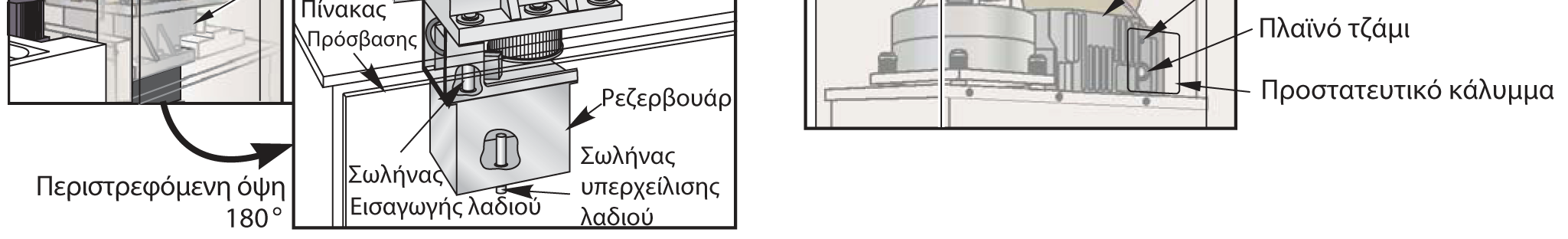 ΕΚΠΟΜΠΗ Κατακόρυφη φρέζα 40-κεριού εκπομπή, αντικατάσταση λαδιού Δεν υπάρχει ορατός δείκτης για την εκπομπή λαδιού στα μοντέλα VF 1-6/40T.