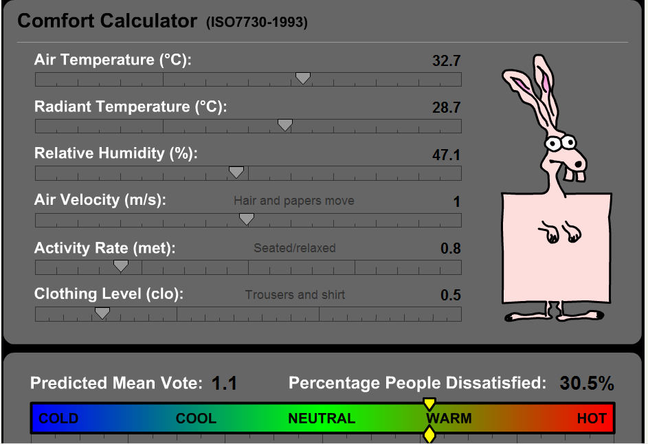 Fig 2. Comfort calculator screen.