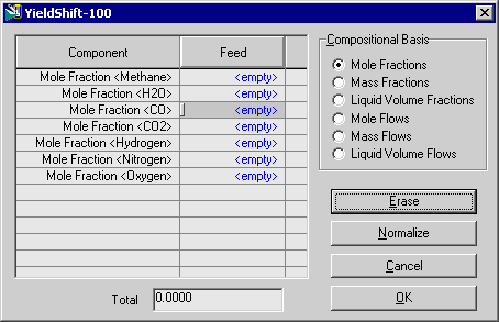 ΑΝΤΙΚΕΙΜΕΝΟ Edit Selected Dataset button Erase All Datasets button Change Comp Base button ΠΕΡΙΓΡΑΦΗ Δίνει την δυνατότητα της επεξεργασίας της σύστασης του ρεύματος του επιλεγμένου συνόλου δεδομένων.