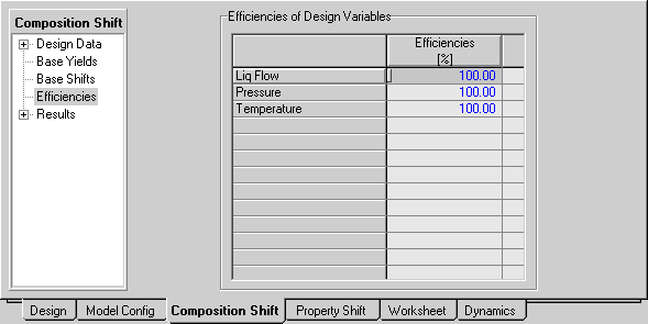 ΑΝΤΙΚΕΙΜΕΝΟ Normalize All Base Shifts button Erase All Base Shifts button ΠΕΡΙΓΡΑΦΗ Δίνει την δυνατότητα να ομαλοποιήσει την βάση μετατόπισης στο άθροισμα 0.