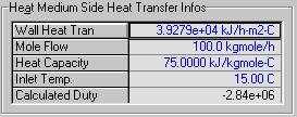 Στην ομάδα Heat Medium Side Heat Transfer Infos τροποποιούνται οι παράμετροι οι οποίοι χρησιμοποιούνται στον υπολογισμό της ενθαλπίας ( για το εξωτερικό του κάθε υπό όγκου PFR. Q j ) Εικόνα 3.
